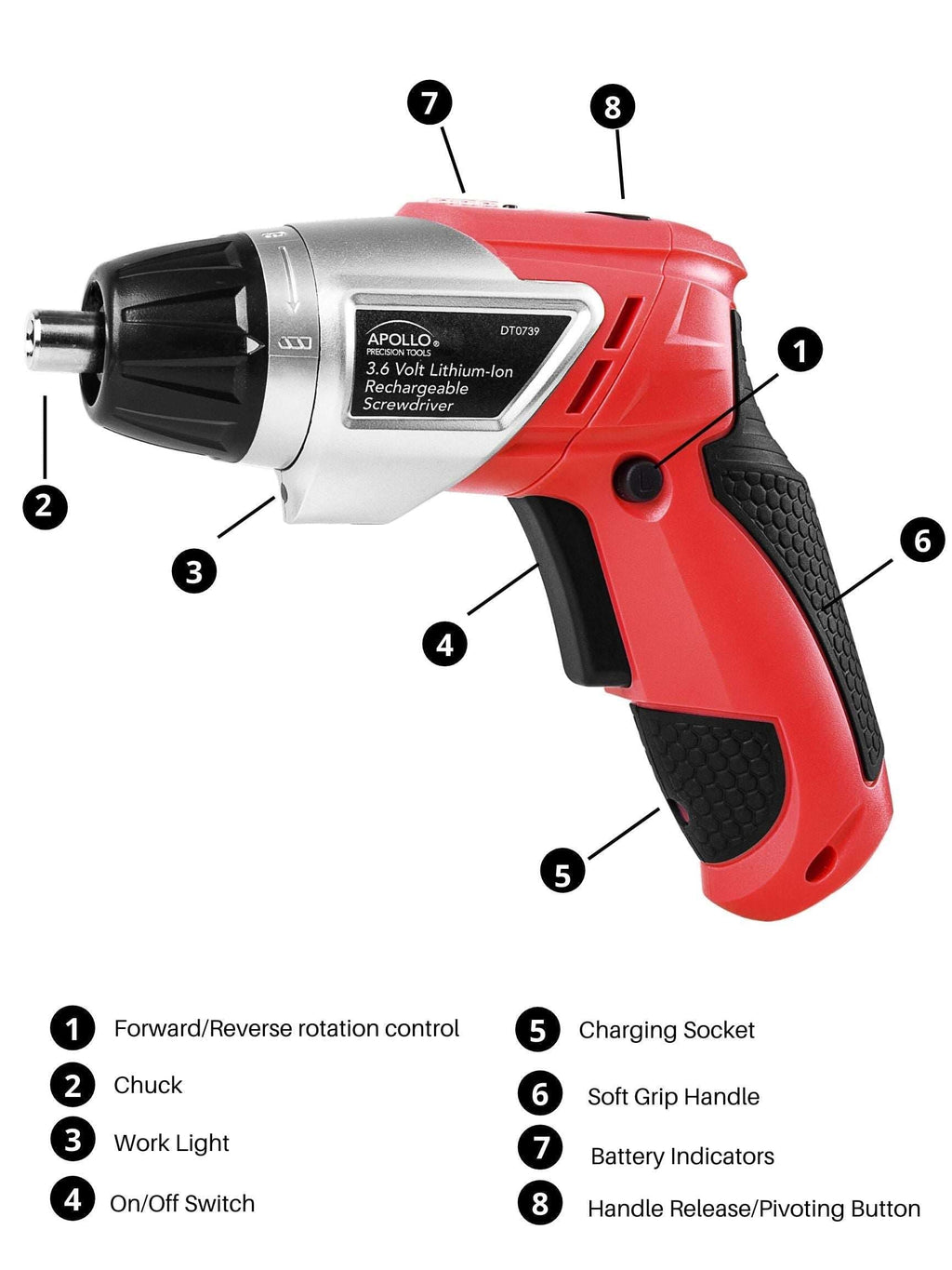 161 Stück Haushaltswerkzeug mit bequemem 3,6 Volt Lithium-Ionen-Schraubendreher - DT0739